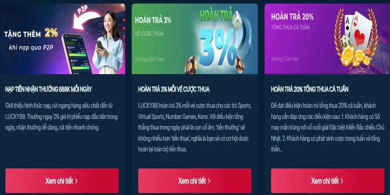 Khuyến mãi hoàn trả cao sv888 chính thức